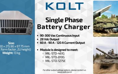 Single Phase Battery Charger-KMBC11