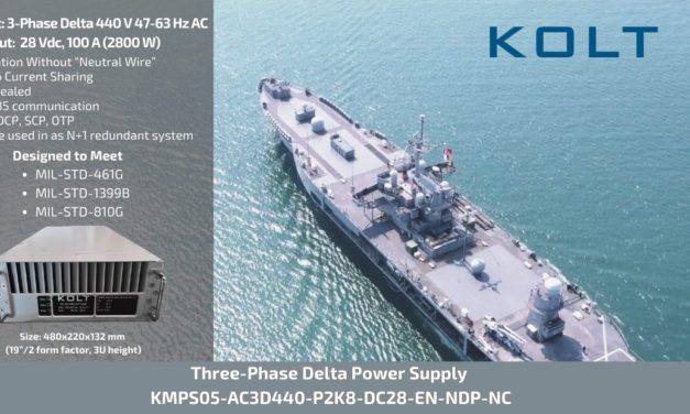 Three Phase Delta AC/DC Power Supply for Naval Applications